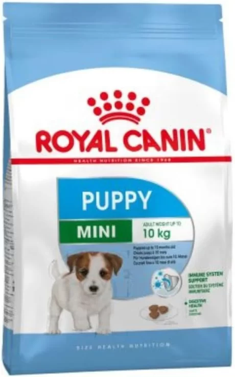 Mini Puppy Royal Canin Small Breed Dog Food