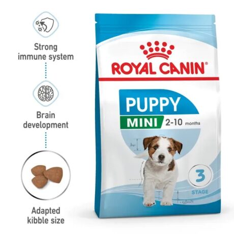 Royal Canin Mini Puppy 2kg